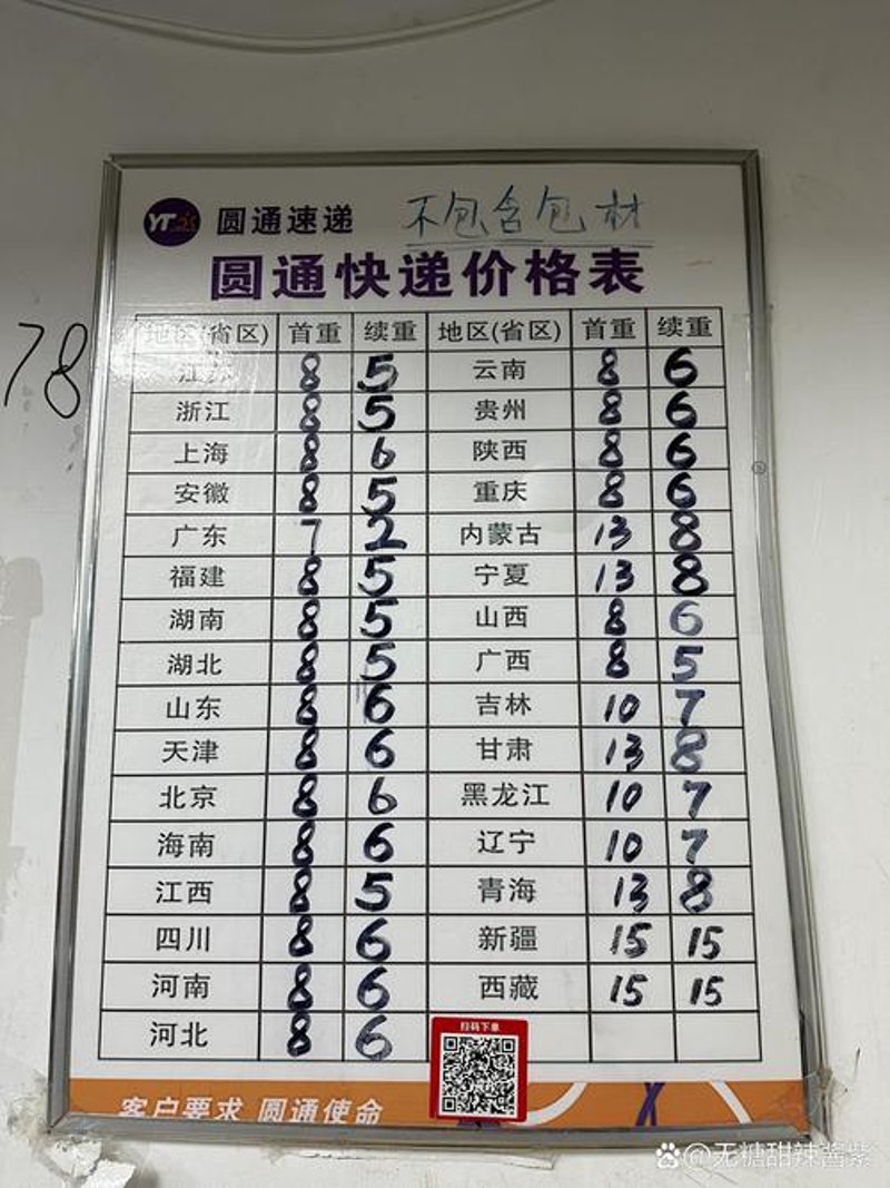 宅家快跑：让居家生活充满乐趣的必备神器